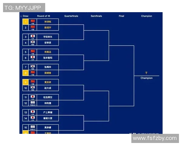 深圳乒乓球队比赛经验分析及其对未来表现的影响探讨 深圳乒乓球队比赛经验分析及其对未来表现的影响探讨