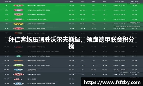 拜仁客场压哨胜沃尔夫斯堡，领跑德甲联赛积分榜