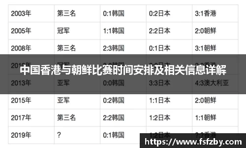 中国香港与朝鲜比赛时间安排及相关信息详解