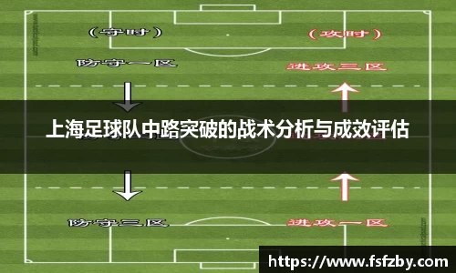 上海足球队中路突破的战术分析与成效评估