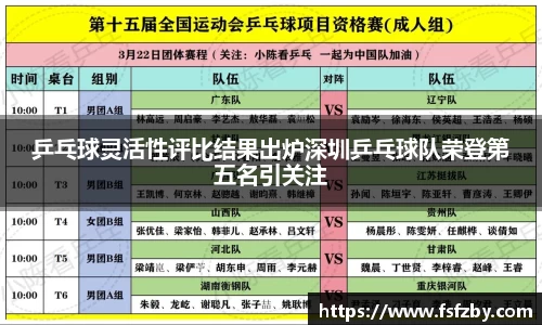 乒乓球灵活性评比结果出炉深圳乒乓球队荣登第五名引关注